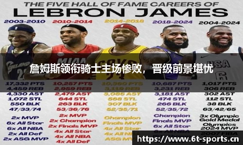 詹姆斯领衔骑士主场惨败，晋级前景堪忧