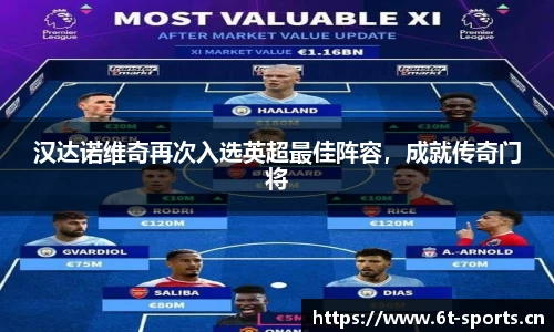 汉达诺维奇再次入选英超最佳阵容，成就传奇门将