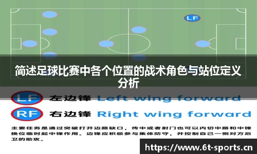 简述足球比赛中各个位置的战术角色与站位定义分析
